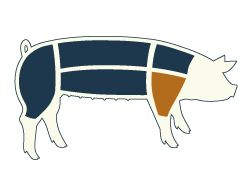 Pig-Primals-Shoulder-Picnic-Highlight-Web-BBQ-250